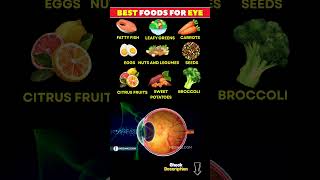 The Top 10 Eye Healthy Foods | Eye Health