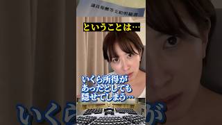 都議会議員・国会議員収入ランキングの仕組みにさとうさおりが疑問を…