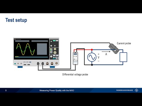Measuring Power Quality with MXO Series Oscilloscopes