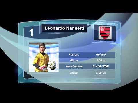IBERCUP SP 2019 (Sub 12) - Leonardo Nannetti
