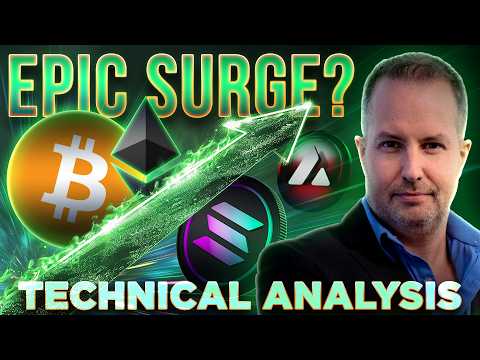 Epic Surge Incoming?🚀Technical Analysis @GarethSolowayProTrader