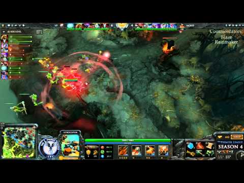 Mouz vs Virtus.Pro, Game 2 (Feb 14) - TPL Season 4