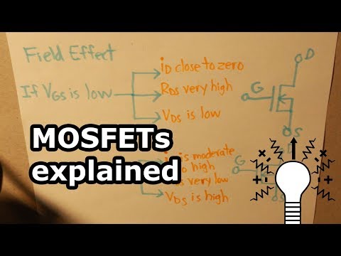 MOSFETs explained