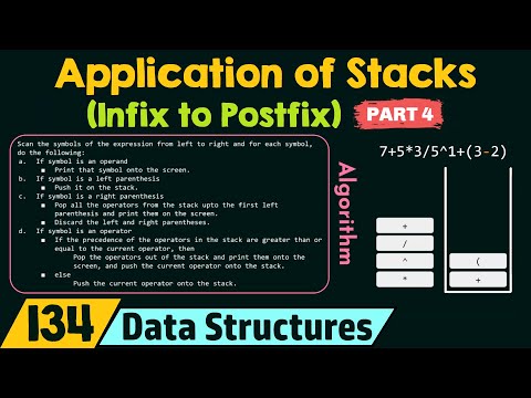 Introduction to Stacks