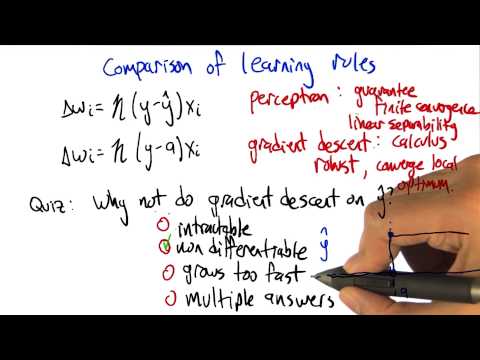 Supervised Learning Georgia Tech Machine Learning