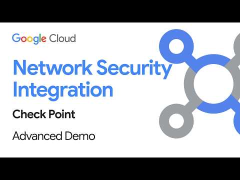Network Security Integration With Check Point Demo
