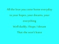 Never Shout Never - What Is Love? Lyrics (studio ...