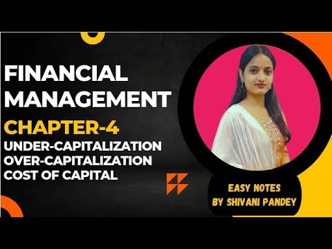 Financial management Investing financing decision Profit maximization Wealth maximization