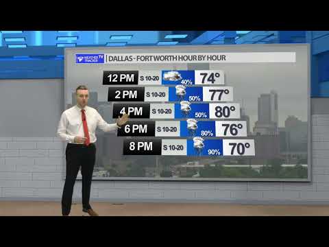 DALLAS - FORT WORTH FORECAST: Tuesday is a Weather Alert Day, Severe Weather Possible!