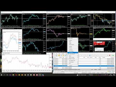 Video One Click Close ECN