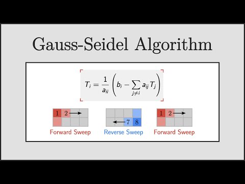 [CFD] Gauss-Seidel Method in CFD
