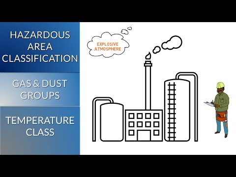 Hazardous Area Classification, Gas Vapours and Dust Groups, Temperature Class | Simple Science