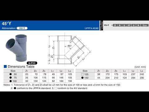 REVIT FAMILY CREATION for 45Y- Revit MEP