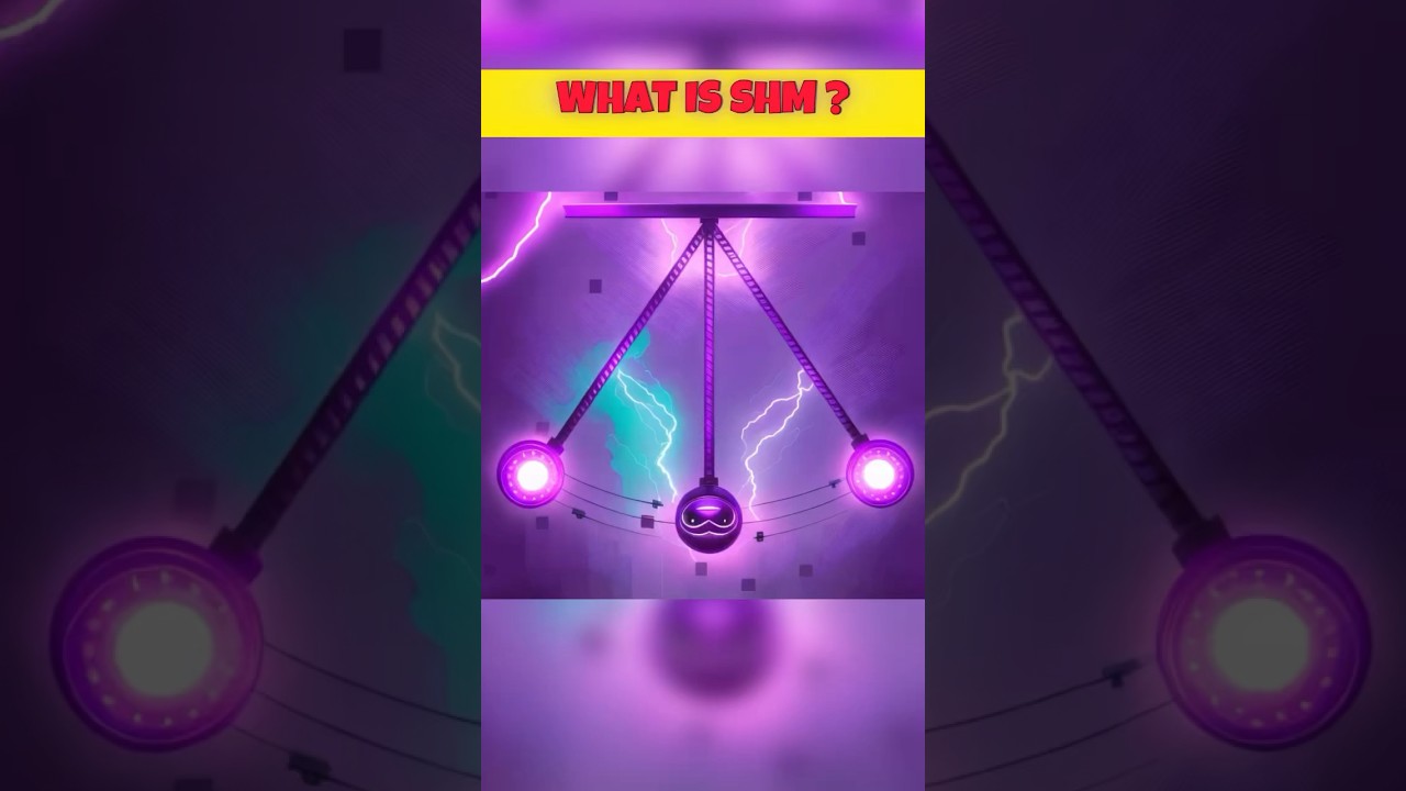 What is SHM 😳🤔? | SHM Pendulum | Simple harmonic motion pendulum | Simple harmonic motion |