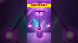 What is SHM 😳🤔? | SHM Pendulum | Simple harmonic motion pendulum | Simple harmonic motion |