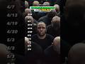 Kendrick And Drake Beef FULL TIMELINE Kendricklamar Drake Diss Beef Meetthegrahams Rap