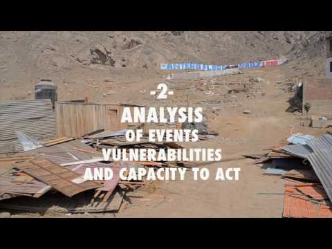 Disrupting urban 'risk traps' (English)