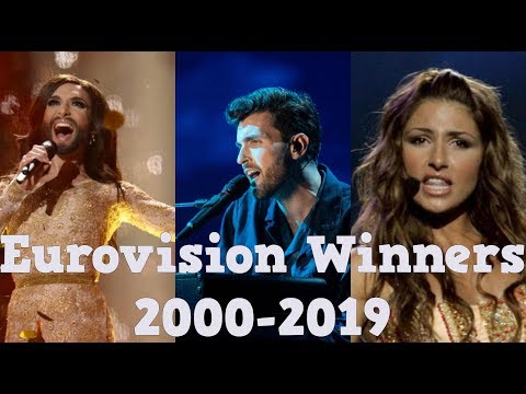 ALL THE EUROVISION WINNERS | 2000-2019