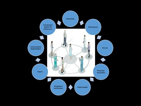 APhA 20th Anniversary Immunization Video