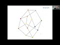Martin Grohe A Deep Dive Into The Weisfeiler Leman Algorithm