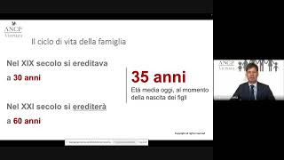 ANCP Sezione di Vicenza - LONGEVITY prima parte