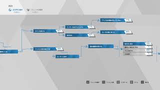 デトロイト（DETROIT BECOME HUMAN)をする　その3