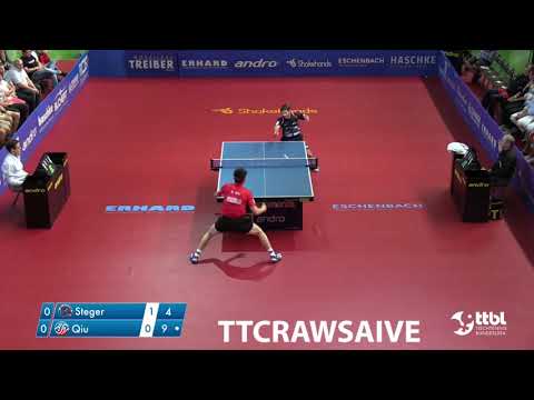 QIU Dang - STEGER Bastian FULL MATCH Bundesliga 2019 - 2020 TABLE TENNIS