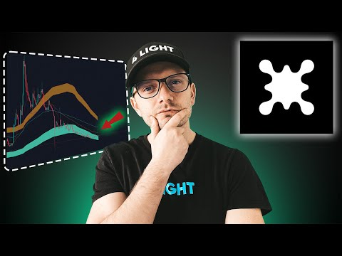 BIO Price Prediction. Bio Protocol in 2026