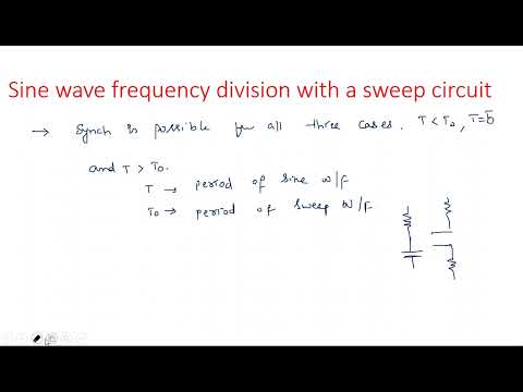 RC network with Sinusoidal Linear wave shaping PDC Lec 01