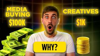 Why 90% of Ad Budgets Are Wasted (And How to Fix It in 2025)