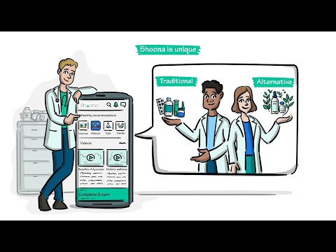 Revolutionizing Wellness: Health Innovations