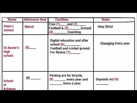 IELTS Listening practice  Table completion || 1