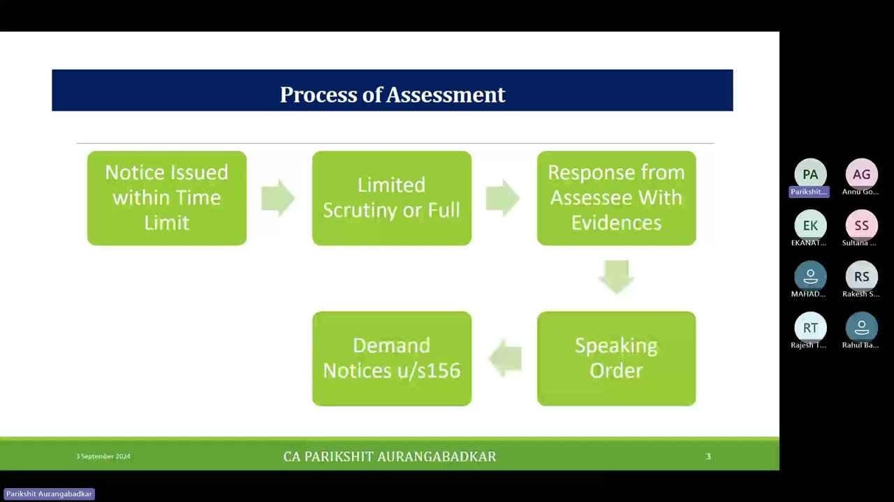 Assessment Procedure 2 Notice