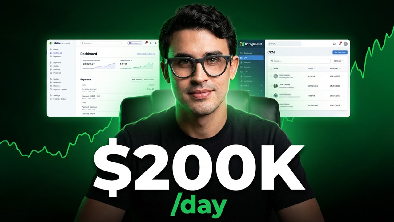 Typeform Lead Scoring: Double Your Close Rate With MQL System