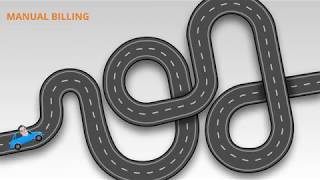 Manual vs. Automatic Billing for Subscription Businesses and Revenue M