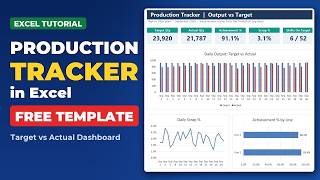 How to Make a Production Tracker in Excel (Target vs Actual Dashboard + Free Tem