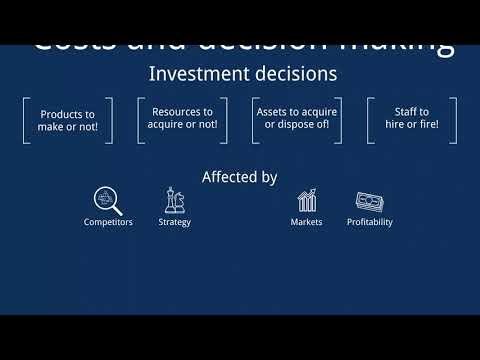 Passing the CIMA BA2 Exam - Full Webinar Recording