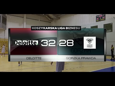 Deloitte vs Gorzka Prawda - IV kolejka - Grupa B Poznań - Koszykarska Liga Biznesu