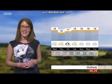 Alex Osbourne Points West weather September 3rd 2019 High Quality