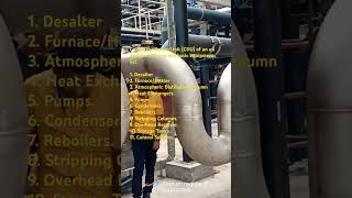 Download lagu Crude Distillation Unit (CDU) of an oil and gas refinery, the basic equipment mp3 Download lagu Crude Distillation Unit (CDU) of an oil and gas refinery, the basic equipment mp3