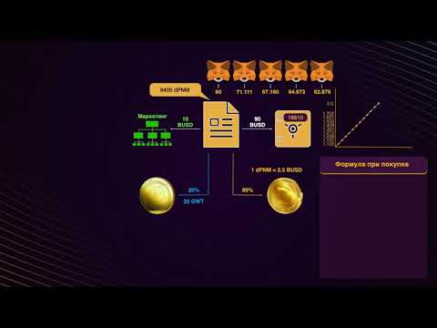 dPNM и GWT - возможности и преимущества. Проекты Phenomenal Club