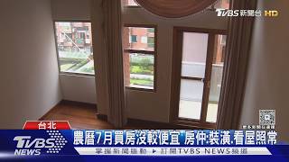 影音/北市低於2千萬買新房「大多小宅」!專家提醒:公設比、管理費要精算