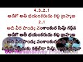 Punyabhumi Naadesam Namo HD 4K Karaoke Telugu Lyrics TeluguSongs TeluguKaraokeSongs