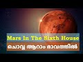 ചൊവ്വ ആറാം ഭാവത്തിൽ MARS IN THE SIXTH HOUSE