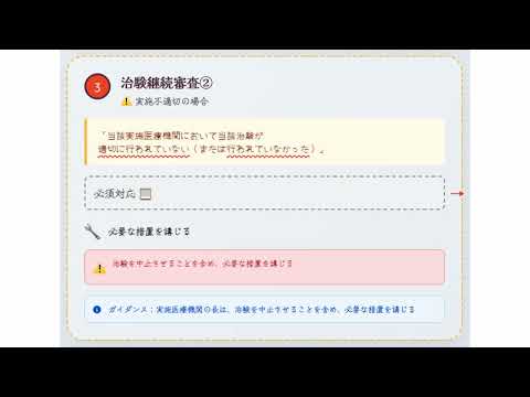 GCP第33条（治験審査委員会の意見）