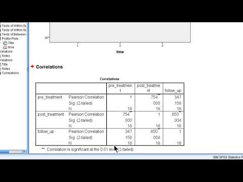 V8.2 - Within-Subjects Correlations