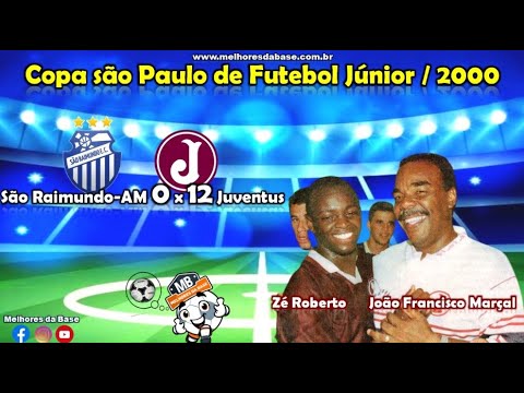 Copa São Paulo de Futebol Júnior / 2000 - São Raimundo 0x12 Juventus