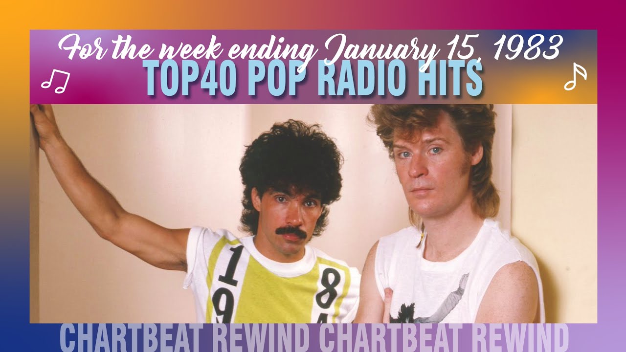 TOP40 Pop Radio Hits (January 15, 1983)