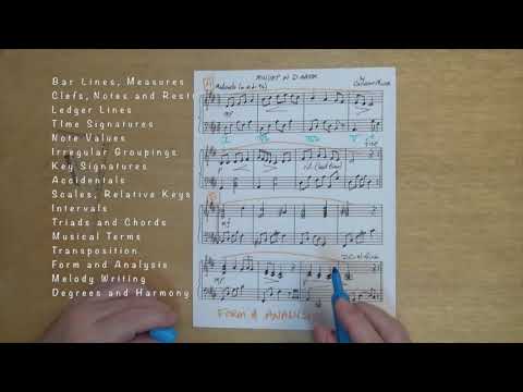 The Language of Music