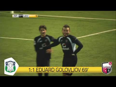 Evald Tipneri karikavõistluste 1/8 finaal: Tallinna FC Infonet - Tallinna FC Levadia 2:1 (0:0)